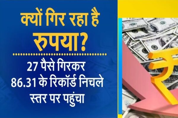 Rupee at its lowest level, understand why the rupee falling and what are its benefits and loss